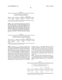 NOVEL METHODS FOR PREDICTING AND TREATING TUMORS RESISTANT TO DRUG, IMMUNOTHERAPY, AND RADIATION diagram and image