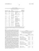 NOVEL METHODS FOR PREDICTING AND TREATING TUMORS RESISTANT TO DRUG, IMMUNOTHERAPY, AND RADIATION diagram and image