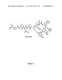 Methods of Producing Modified Assembly Lines and Related Compositions diagram and image