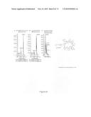 Methods of Producing Modified Assembly Lines and Related Compositions diagram and image