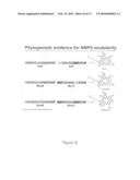 Methods of Producing Modified Assembly Lines and Related Compositions diagram and image