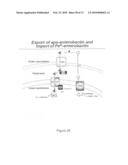 Methods of Producing Modified Assembly Lines and Related Compositions diagram and image