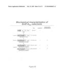 Methods of Producing Modified Assembly Lines and Related Compositions diagram and image