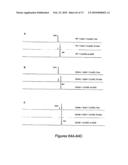 Methods of Producing Modified Assembly Lines and Related Compositions diagram and image