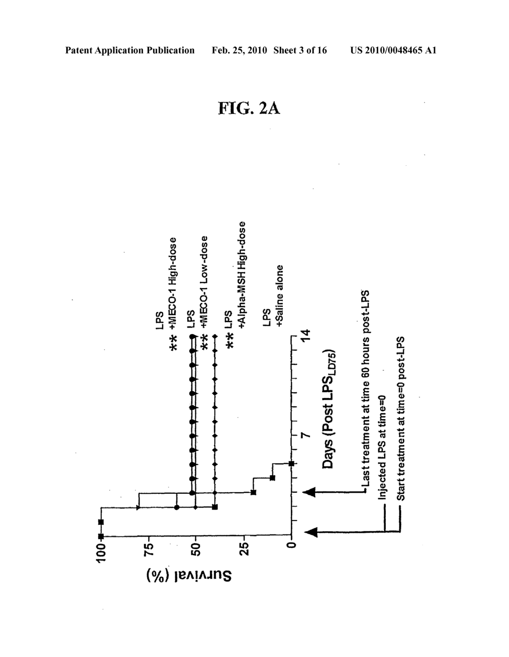 Peptide mimics of melanocyte stimulating hormone - diagram, schematic, and image 04