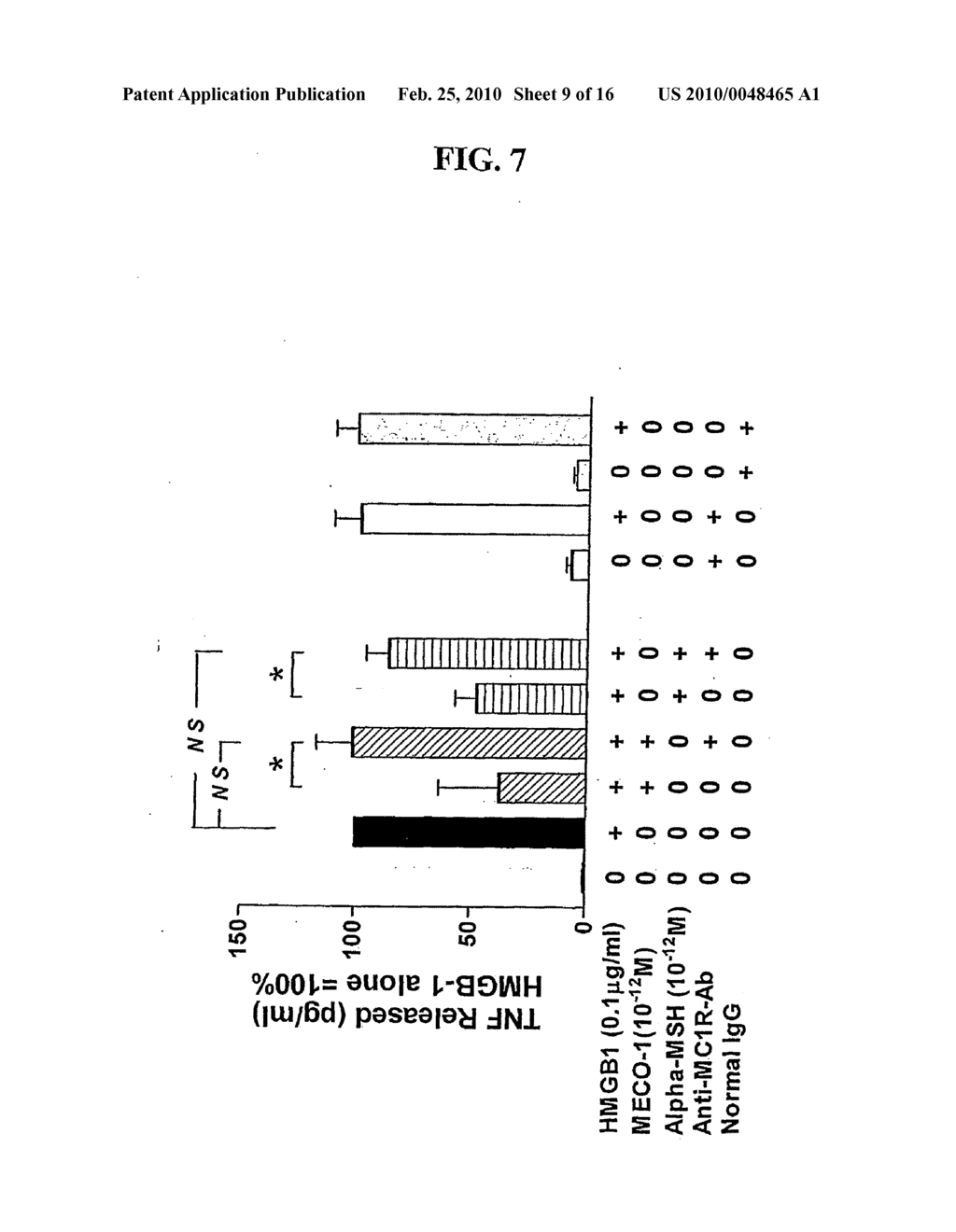 Peptide mimics of melanocyte stimulating hormone - diagram, schematic, and image 10