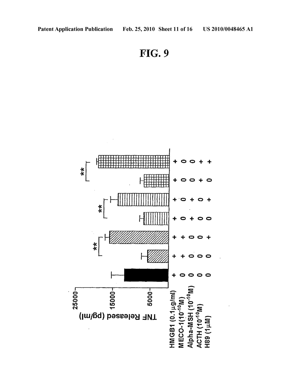 Peptide mimics of melanocyte stimulating hormone - diagram, schematic, and image 12