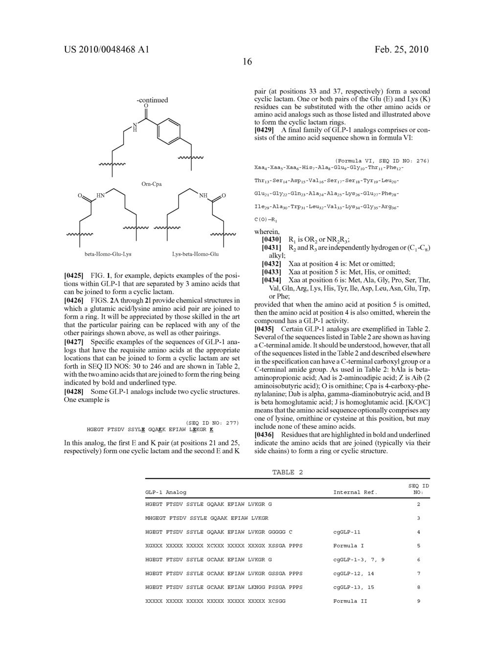 GLP-1 COMPOUNDS - diagram, schematic, and image 44