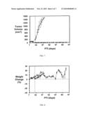 BINDING LIGAND LINKED DRUG DELIVERY CONJUGATES OF TUBULYSINS diagram and image