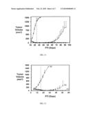 BINDING LIGAND LINKED DRUG DELIVERY CONJUGATES OF TUBULYSINS diagram and image