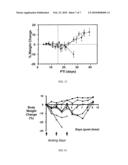 BINDING LIGAND LINKED DRUG DELIVERY CONJUGATES OF TUBULYSINS diagram and image