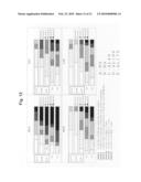 Composition for treating arthritic disorder diagram and image