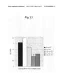 Composition for treating arthritic disorder diagram and image