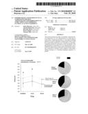 FOOD/BEVERAGE AND PHARMACEUTICAL COMPOSITION FOR ORAL ADMINISTRATION FOR IMPROVEMENT IN ACIDIC URINE EACH COMPRISING FUCOIDAN AS ACTIVE INGREDIENT diagram and image