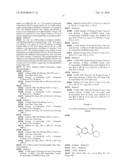 ANDROGEN MODULATORS diagram and image