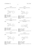 ANDROGEN MODULATORS diagram and image