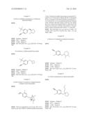 ANDROGEN MODULATORS diagram and image