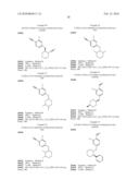 ANDROGEN MODULATORS diagram and image