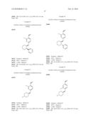 ANDROGEN MODULATORS diagram and image