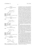 ANDROGEN MODULATORS diagram and image