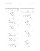 ANDROGEN MODULATORS diagram and image