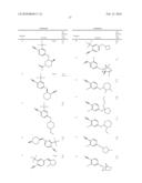 ANDROGEN MODULATORS diagram and image