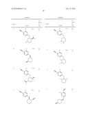 ANDROGEN MODULATORS diagram and image