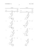 ANDROGEN MODULATORS diagram and image