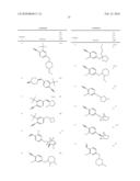 ANDROGEN MODULATORS diagram and image