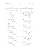 ANDROGEN MODULATORS diagram and image