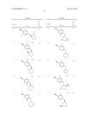 ANDROGEN MODULATORS diagram and image