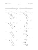 ANDROGEN MODULATORS diagram and image