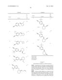 ANDROGEN MODULATORS diagram and image