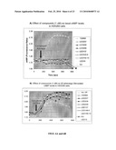 Methods of Inhibiting Bacterial Virulence and Compounds Relating Thereto diagram and image