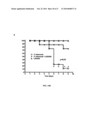 Methods of Inhibiting Bacterial Virulence and Compounds Relating Thereto diagram and image