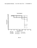 Methods of Inhibiting Bacterial Virulence and Compounds Relating Thereto diagram and image