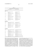 Methods of Inhibiting Bacterial Virulence and Compounds Relating Thereto diagram and image