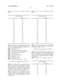 NOVEL BENZIMIDAZOLE DERIVATIVES diagram and image