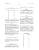 NOVEL BENZIMIDAZOLE DERIVATIVES diagram and image