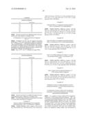 NOVEL BENZIMIDAZOLE DERIVATIVES diagram and image