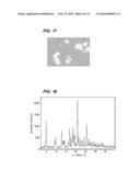 CRYSTALLINE FORMS OF A BIPHENYL COMPOUND diagram and image