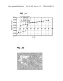 CRYSTALLINE FORMS OF A BIPHENYL COMPOUND diagram and image