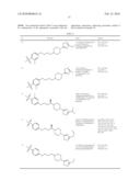 Piperidine GPCR Agonists diagram and image