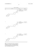 Piperidine GPCR Agonists diagram and image