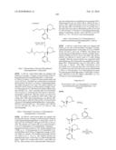 Aspartic Protease Inhibitors diagram and image