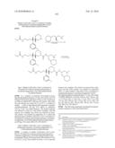 Aspartic Protease Inhibitors diagram and image