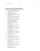 Aspartic Protease Inhibitors diagram and image