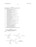 Aspartic Protease Inhibitors diagram and image