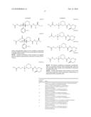 Aspartic Protease Inhibitors diagram and image