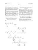 Aspartic Protease Inhibitors diagram and image